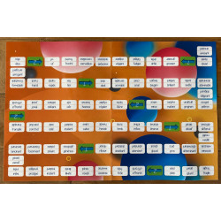 La course des synonymes