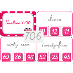 706 - Les nombres - anglais