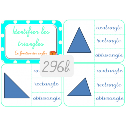 296b - Les types de...
