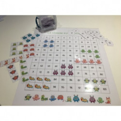 La chasse aux monstres