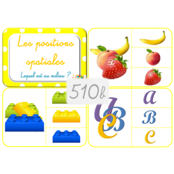 510b - Les positions spatiales