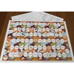 le safari des genres