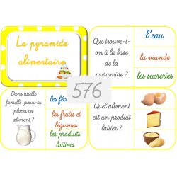 576 - la pyramide alimentaire