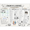 L"énigme de la rentrée