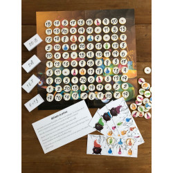 Méli-mélo de potions